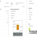 Vista adicional de terreno en venta en Conocoto, Quito, Pichincha