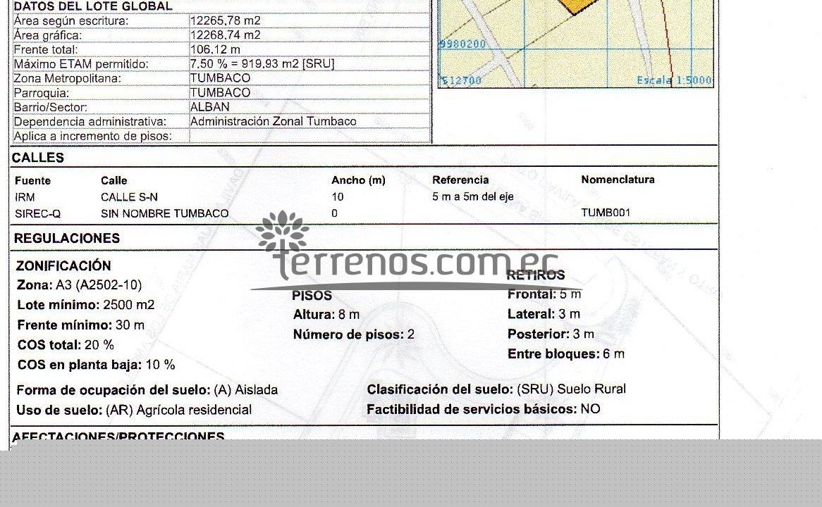 Urb. San Jose de las Marias, Las Peñas.
