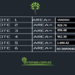 Vista adicional de terreno en venta en Tumbaco, Quito, Pichincha