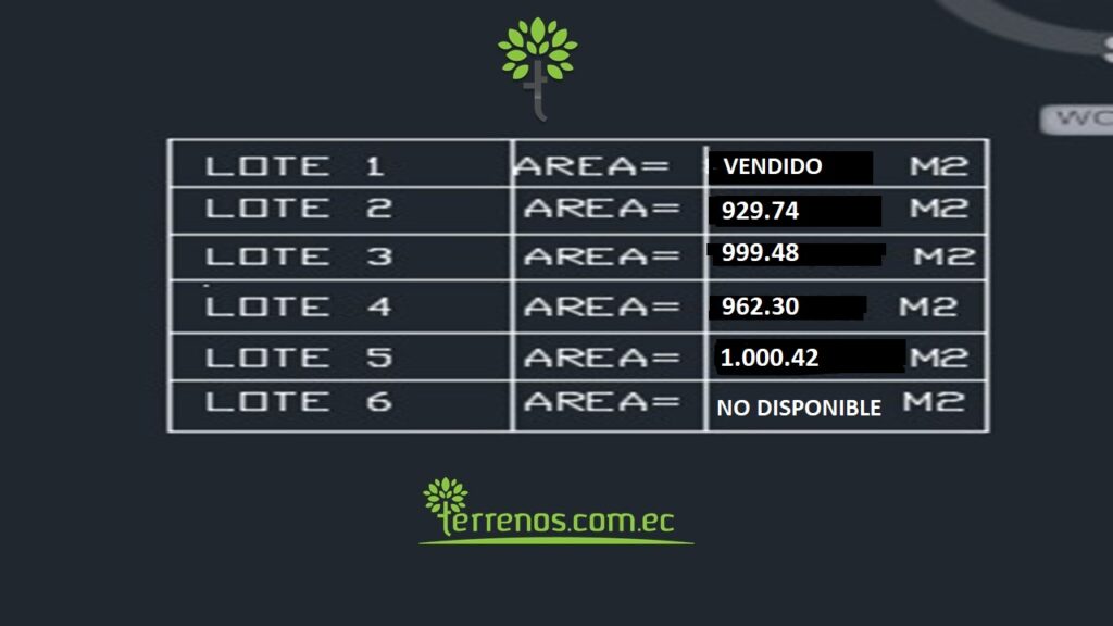 Vista adicional de terreno en venta en Tumbaco, Quito, Pichincha