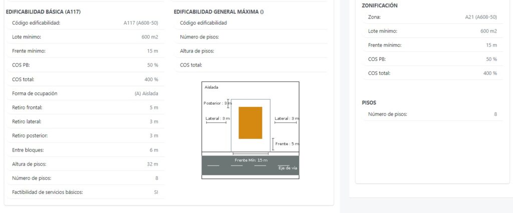 Vista adicional de terreno en venta en La Mariscal 10A a 6D, Quito, Pichincha