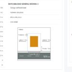 Vista adicional de terreno en venta en La Mariscal 10A a 6D, Quito, Pichincha