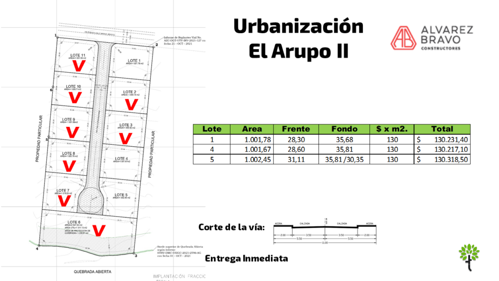 Vista adicional de terreno en venta en Nayón, Quito, Pichincha
