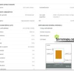 Vista adicional de terreno en venta en Nayón, Quito, Pichincha